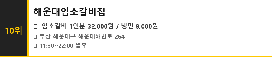 부산 해운대 맛집 식당정보카드