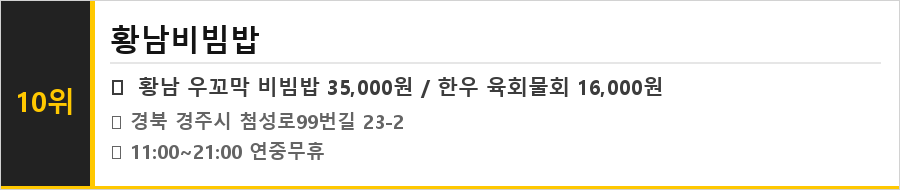 경주 황리단길 맛집 식당정보카드