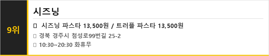 경주 황리단길 맛집 식당정보카드