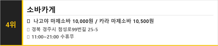 경주 황리단길 맛집 식당정보카드
