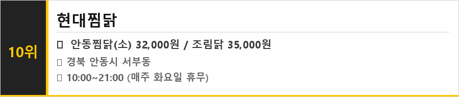 안동 찜닭골목 맛집 식당정보카드