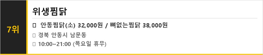 안동 찜닭골목 맛집 식당정보카드