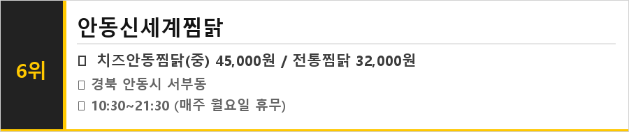 안동 찜닭골목 맛집 식당정보카드