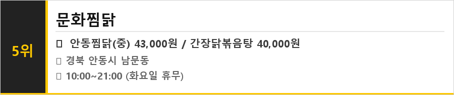 안동 찜닭골목 맛집 식당정보카드
