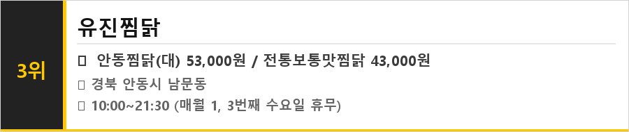 안동 찜닭골목 맛집 식당정보카드