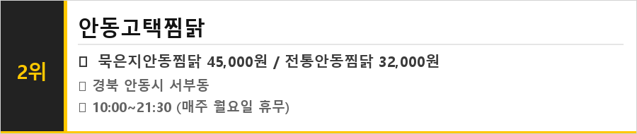 안동 찜닭골목 맛집 식당정보카드