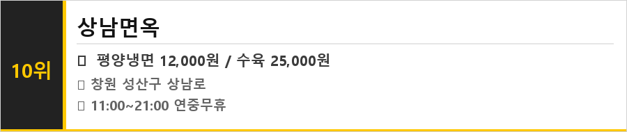 창원 맛집 식당정보카드