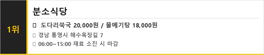 통영 맛집 식당정보카드