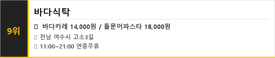 여수 맛집 식당정보카드