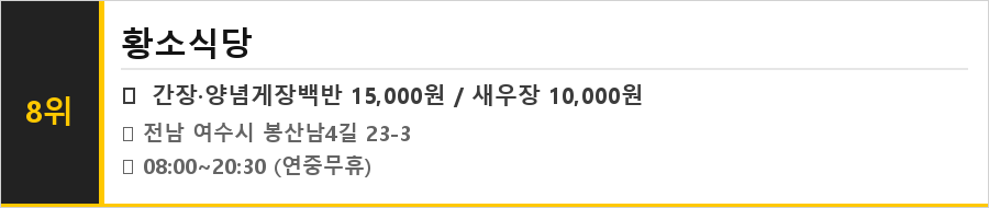 여수 게장골목 맛집 식당정보카드