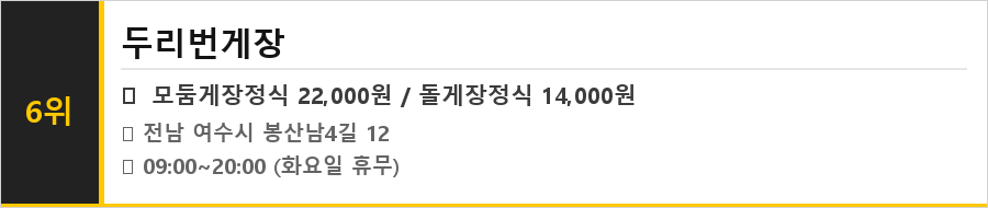 여수 게장골목 맛집 식당정보카드