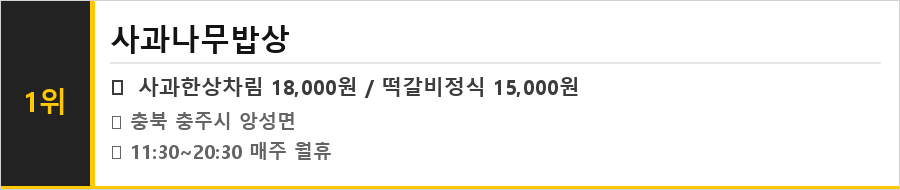 충주 맛집 식당정보카드