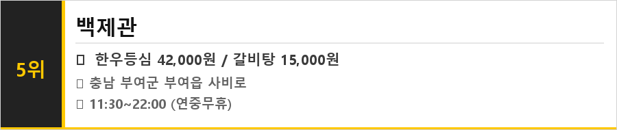 부여 맛집 식당정보카드