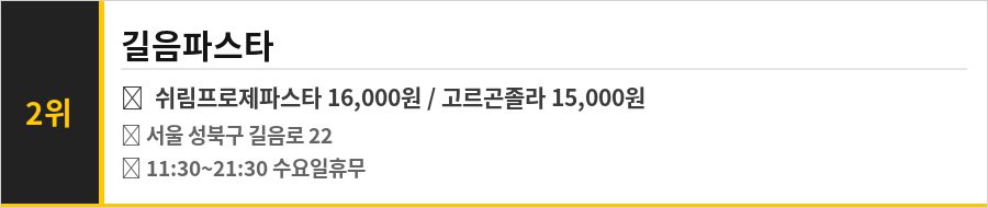 길음역 맛집 식당정보카드
