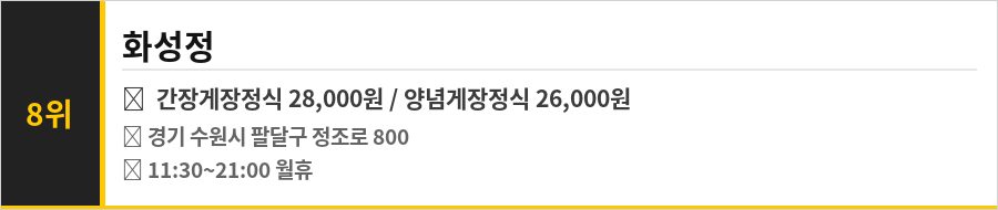 수원 화성행궁 맛집 식당정보카드