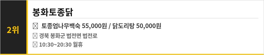 봉화 맛집 식당정보카드