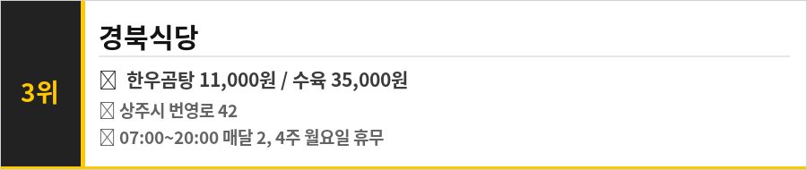 상주 맛집 식당정보카드