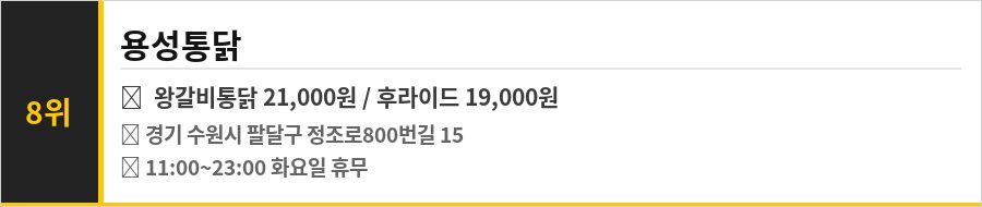 수원 통닭거리 맛집 식당정보카드
