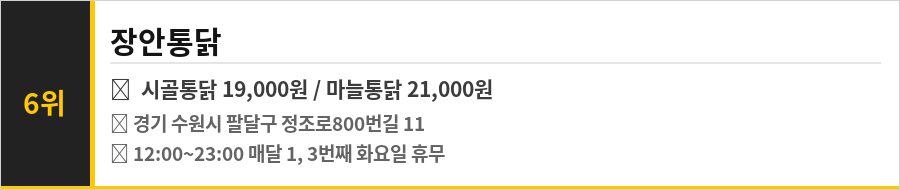 수원 통닭거리 맛집 식당정보카드