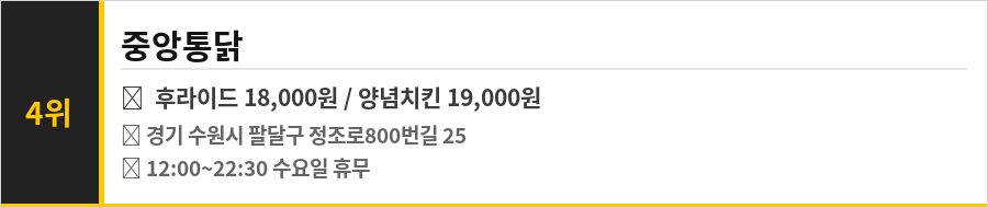 수원 통닭거리 맛집 식당정보카드