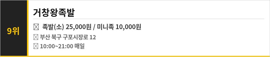 구포시장 맛집 식당정보카드