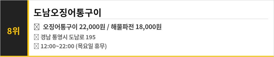 통영 케이블카 맛집 식당정보카드