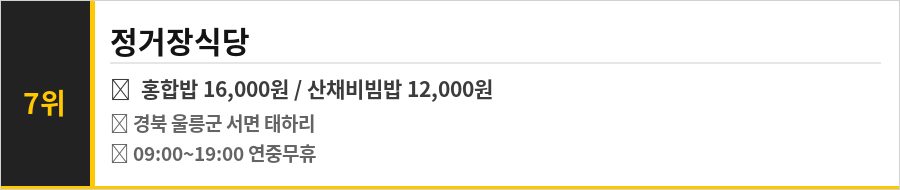 울릉도 맛집 식당정보카드