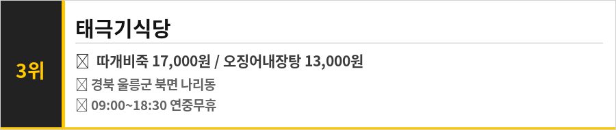 울릉도 맛집 식당정보카드