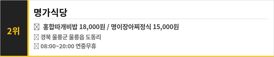 울릉도 맛집 식당정보카드