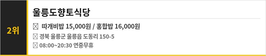 독도 근처 울릉 맛집 식당정보카드