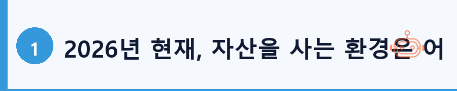 2026년 현재, 자산을 사는 환경은 어떤가?