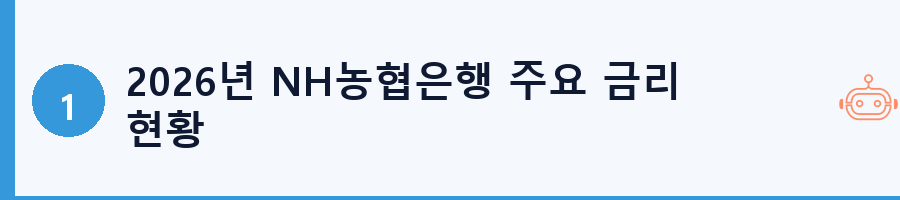 2026년 NH농협은행 주요 금리 현황