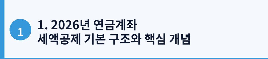 1. 2026년 연금계좌 세액공제 기본 구조와 핵심 개념