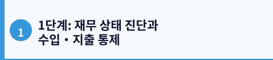 1단계: 재무 상태 진단과 수입·지출 통제