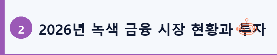 2026년 녹색 금융 시장 현황과 투자 기회