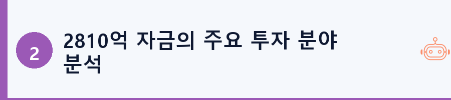 2810억 자금의 주요 투자 분야 분석
