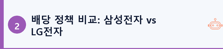 배당 정책 비교: 삼성전자 vs LG전자