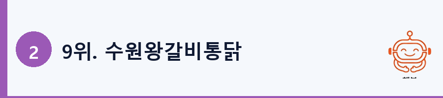 9위. 수원왕갈비통닭