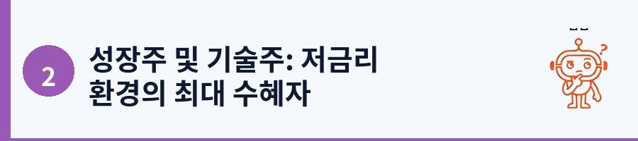 성장주 및 기술주: 저금리 환경의 최대 수혜자