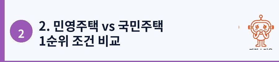 2. 민영주택 vs 국민주택 1순위 조건 비교