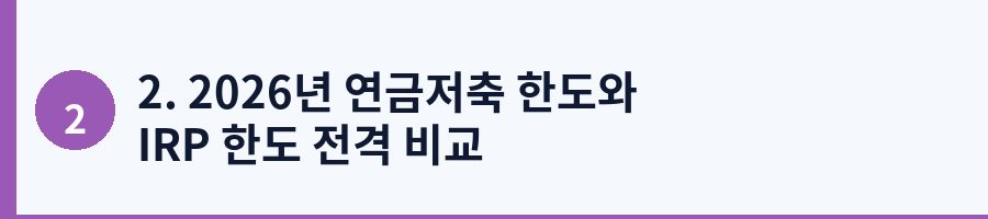 2. 2026년 연금저축 한도와 IRP 한도 전격 비교