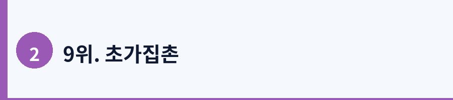 9위. 초가집촌