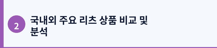 국내외 주요 리츠 상품 비교 및 분석