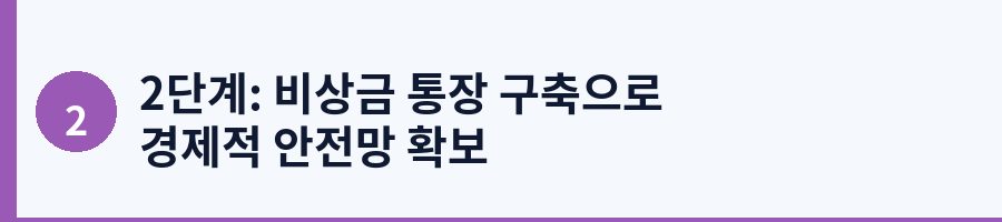 2단계: 비상금 통장 구축으로 경제적 안전망 확보