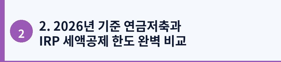 2. 2026년 기준 연금저축과 IRP 세액공제 한도 완벽 비교