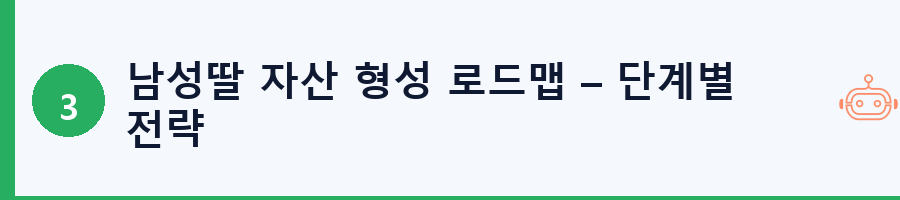 남성딸 자산 형성 로드맵 – 단계별 전략