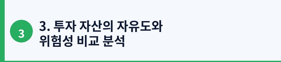 3. 투자 자산의 자유도와 위험성 비교 분석