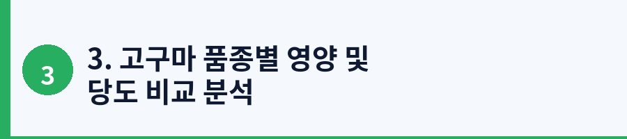3. 고구마 품종별 영양 및 당도 비교 분석