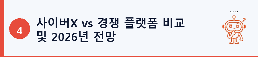 사이버X vs 경쟁 플랫폼 비교 및 2026년 전망
