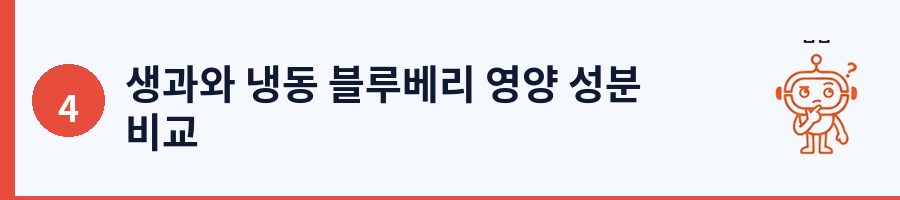생과와 냉동 블루베리 영양 성분 비교